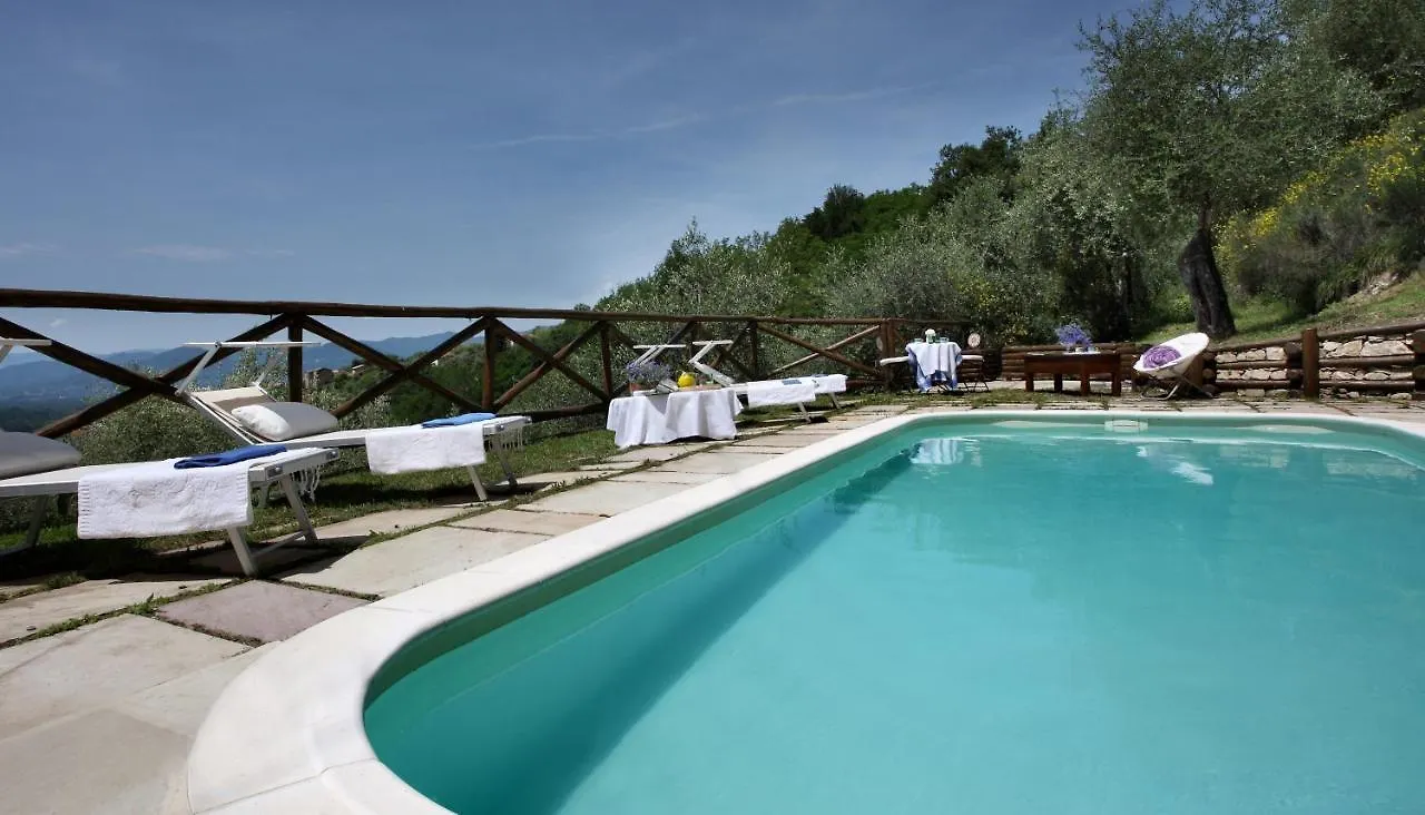 Villa Belli - Luxury Villa With Saltwater Swimmingpool Agnino